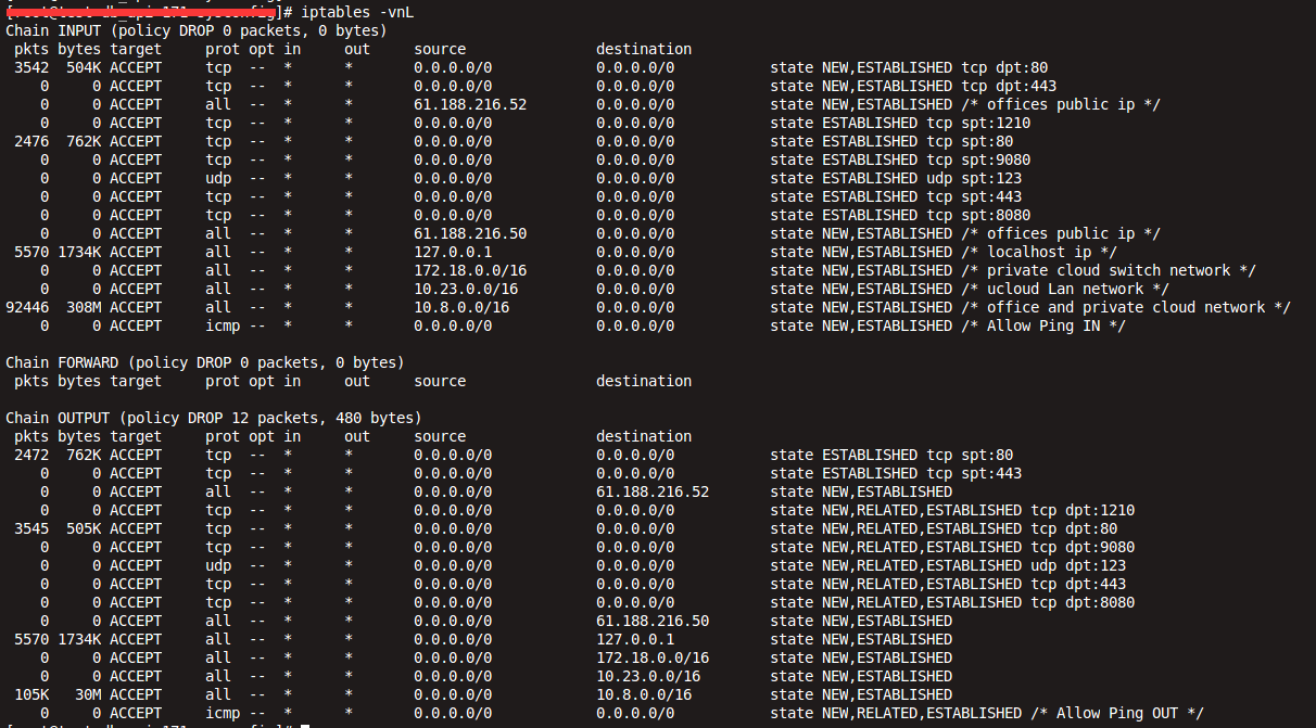 saltstack_pillar_iptables03