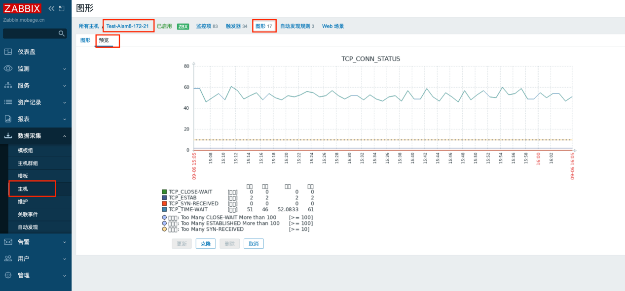 zabbix6_029